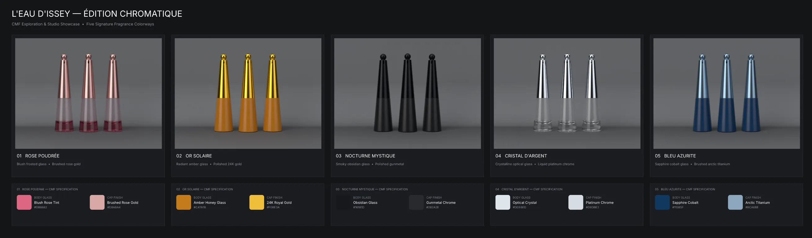 Five CMF colorway variants of a product laid out side by side on the Figurement canvas, each with its material and color specification